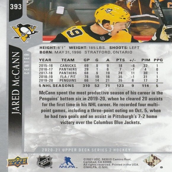 Jared McCann - 2020/2021 Upper Deck Series 2 Hockey Card - Picture 2 of 2